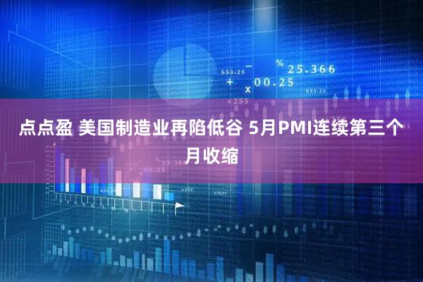 点点盈 美国制造业再陷低谷 5月PMI连续第三个月收缩