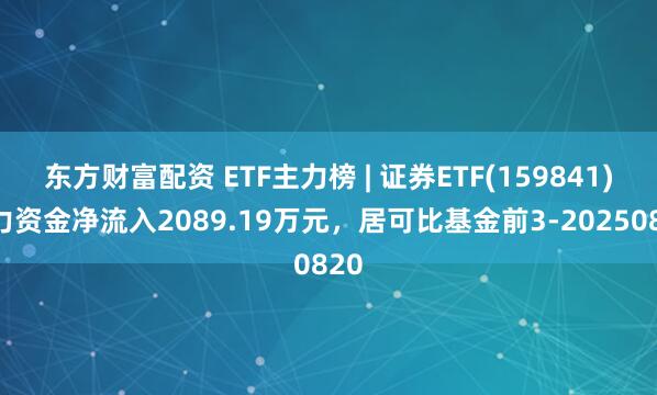 东方财富配资 ETF主力榜 | 证券ETF(159841)主力资金净流入2089.19万元，居可比基金前3-20250820
