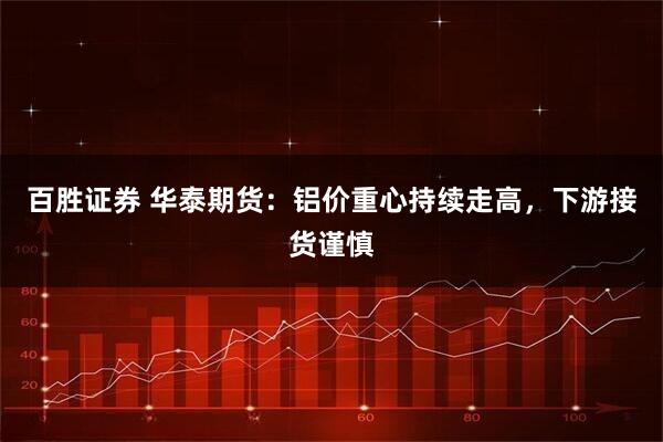 百胜证券 华泰期货:铝价重心持续走高,下游接货谨慎